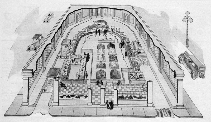 Illustration for article titled This 1920s Concept for a Drive-Through Grocery Store Completely Failed